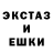 Дистиллят ТГК Wax SINIYKIT